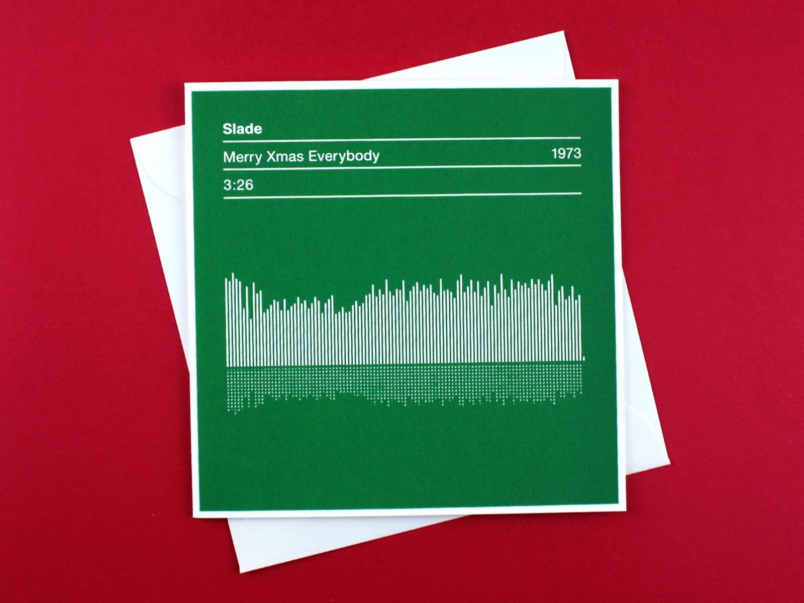 Slade 'Merry Xmas Everybody' Sound Wave Christmas Card