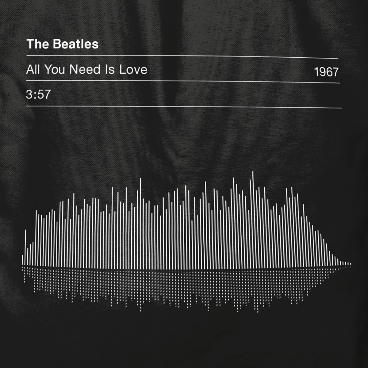 The Beatles Tote Bag