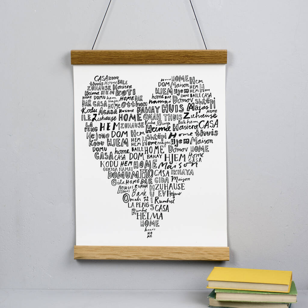 Home Is Where The Heart Is Print