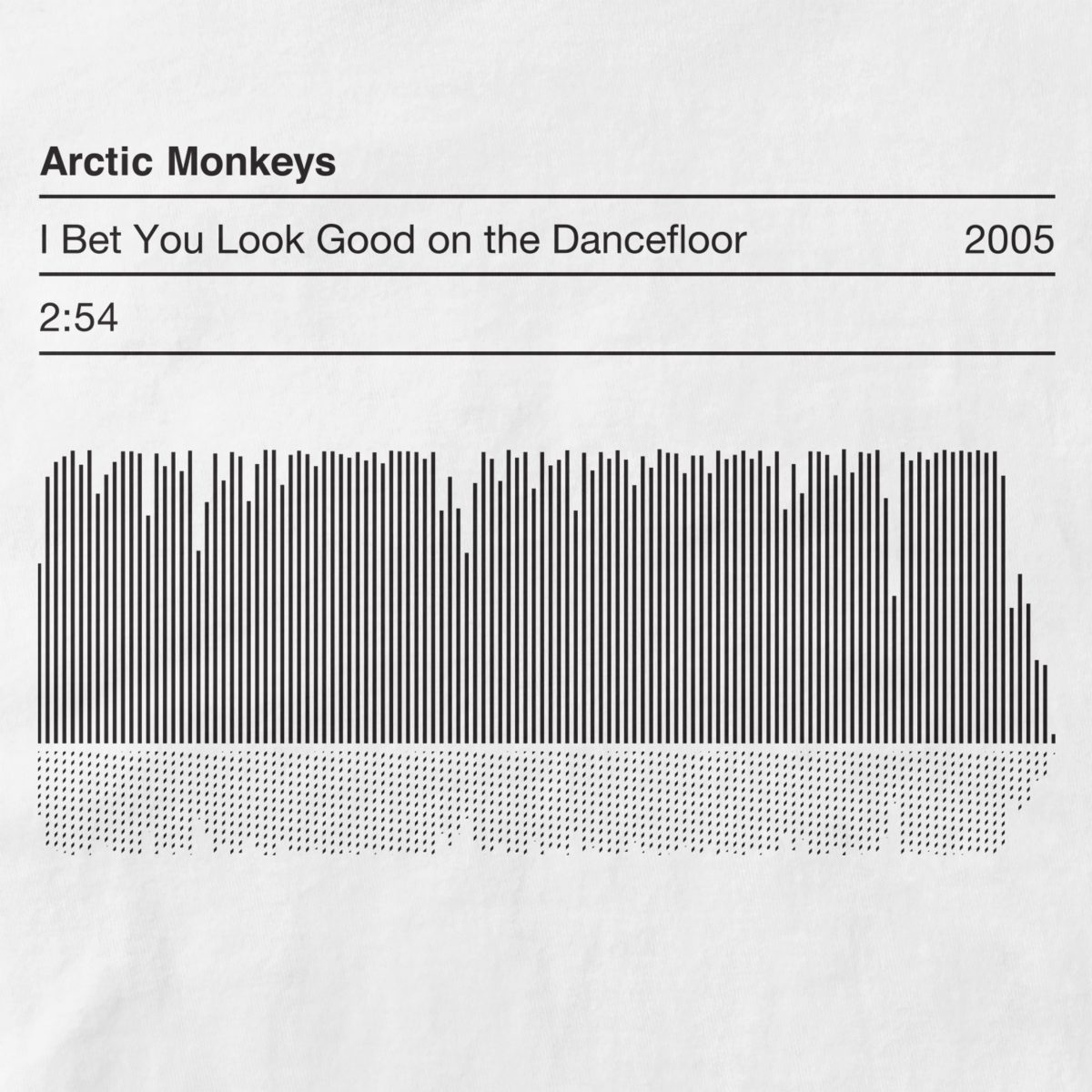Arctic Monkeys Sound Wave Graphic T-Shirt